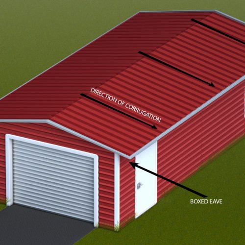 Structural Options and Details | CCI Buildings